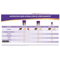 Complementos alimenticios: PEDIASURE POLVO FRESA 850GR