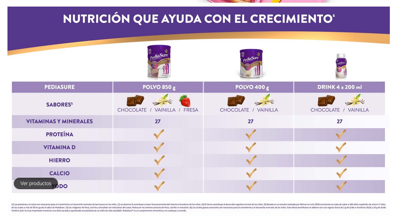 Pediasure Alimentación Especializada En Polvo Para Niños De 1 A 10 Años |  Chocolate | 400g
